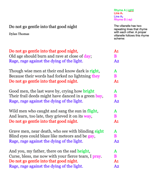 villanelle rhyme scheme: what is rhyme in poetry?